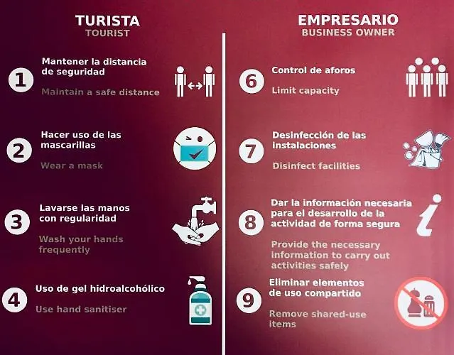 Appartement Puente By Salamancavacacional Salamanque